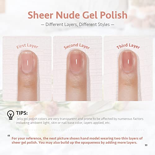 GAOY Sheer Nude Gel Nail Polish, 16ml Jelly Natural Pink Translucent Color 1301 UV Light Cure Gel Polish for Nail Art DIY Manicure and Pedicure at Home