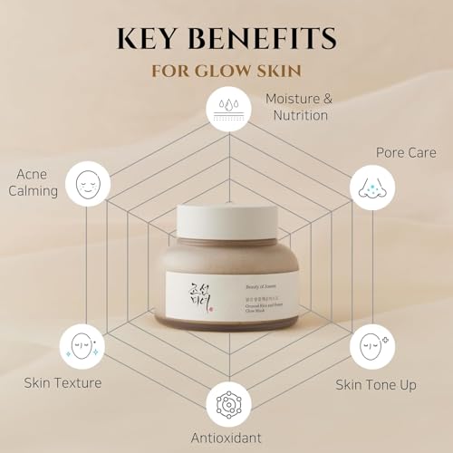 Beauty of Joseon Ground Rice and Honey Glow Mask Pore Sebum Care for Dry Sensitive Skin Korean Skin Care 150ml, 5.07 fl.oz