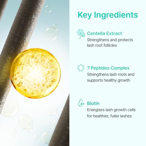Power and Volume Eyelash Serum | Korean Non-Irritating Lash Serum for Longer, Thicker Lashes & Brows | Vegan-Friendly, Cruelty-Free - Peptides, Biotin, Centella, Hyaluronic Acid, 0.3 fl.oz.