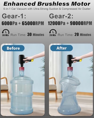 PINREK 6-in-1 Mini Car Vacuum Cleaner, Cordless Vacuum Cleaner Portable Air Duster Blower with Brushless Motor, 12000PA High Power Electric HandHeld Vacuum Cleaner for Car, Home, Sofa, Carpet, Bed