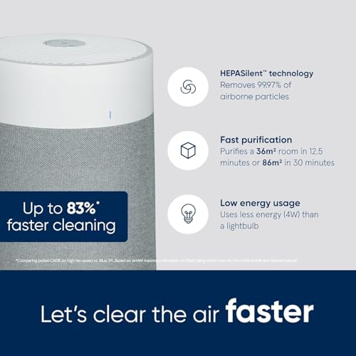 BLUEAIR Air Purifier for All Spaces at Home, Cleans 172 m² in One Hour, HEPASilent Smart Air Cleaner for Pets Allergy, Virus, Dust, Mould, Smoke - Blue Pure 3350i Max Air Freshener