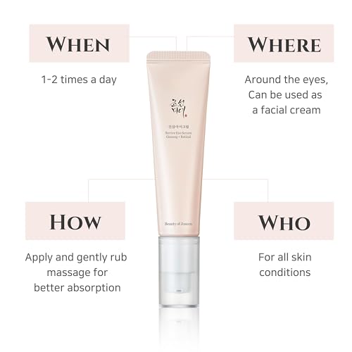 Beauty of Joseon Revive Eye Serum with Retinal Niacinamide Peptide Correction for Puffy Eye Bags Fine Lines Dark Circles Wrinkles, Korean Skin Care 30ml, 1 fl.oz