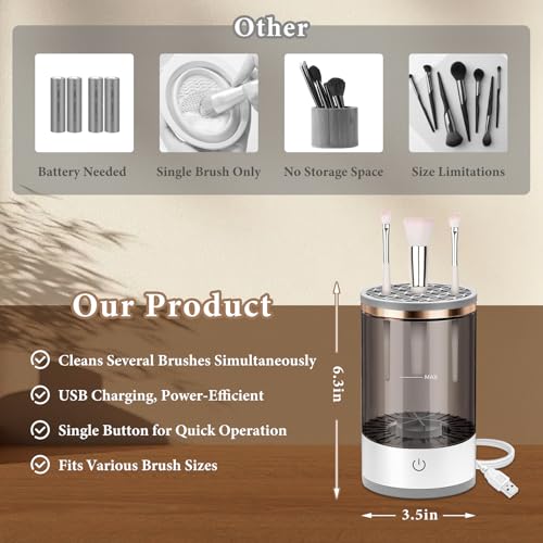 Electric Makeup Brush Cleaner - Efficient Electric Makeup Brush Cleaner Machine for Thorough Brush Cleaning, Ideal for Makeup Artists & Enthusiasts
