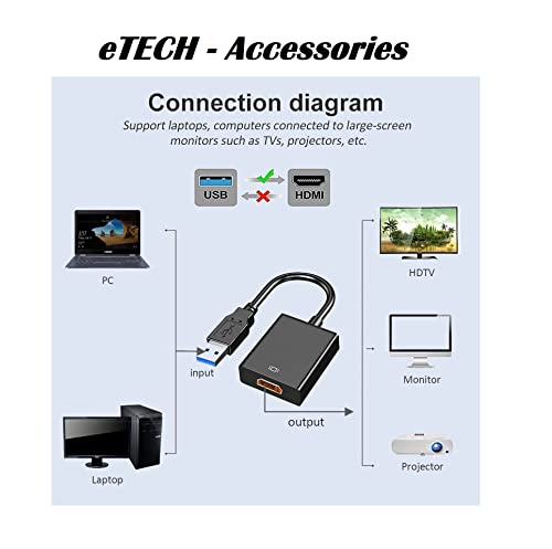 eTECH USB to HDMI Adapter, USB 3.0 to HDMI 1080P Video Audio Converter With 6 FT HDMI Cable Connect PC, Laptop to Monitor, Support (Windows/XP 7/8/8.1/10) - Black