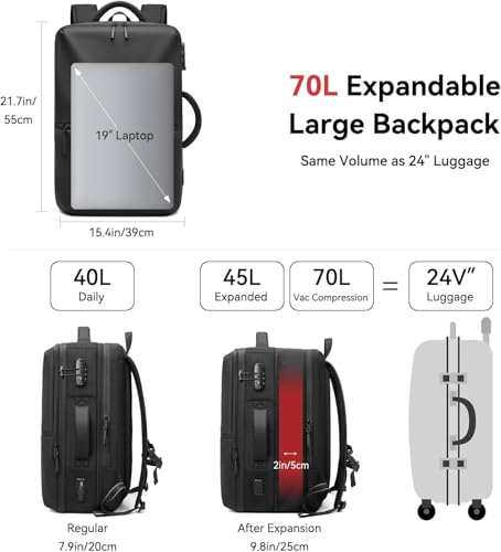 Ankila Air-Back Backpack with Vacuum Seal, waterproof Anti-Theft Vacuum Compression Travel Backpack, Outdoor Products-Expandable Vac Pack Backpacks with Pump, Carry on Backpack for Airplanes