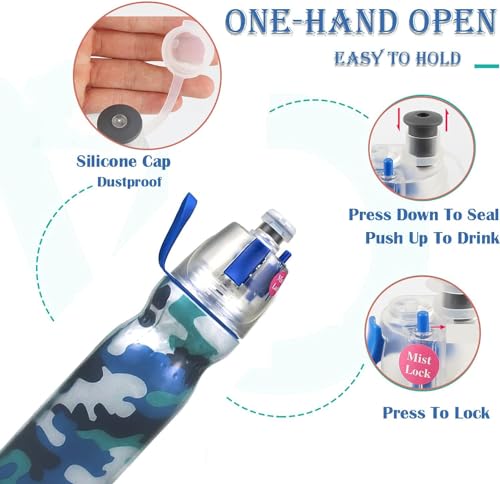 TERRIFI Insulated Sports Water Bottle - 20 OZ, Leak Proof, Spray Mist, Sip Kids Cool Misting Water Bottles for Gym, Cycling, Running, Climbing - Camo Blue
