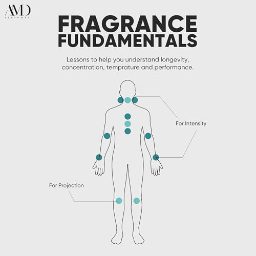 ARO FAC By AMD Perfumes Suger Pink Intense Perfume for Women - Long Lasting Women's Fragrances Eau De Parfum EDP 100ml