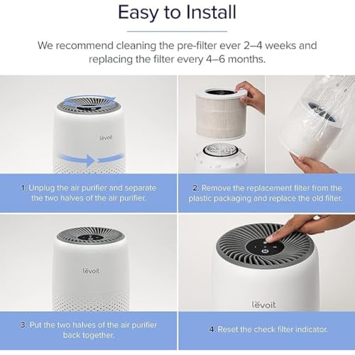 LEVOIT Core Mini Air Purifier Replacement Filter, 3-in-1, High-Efficiency Activated Carbon, Core Mini-RF, 1 Pack, White