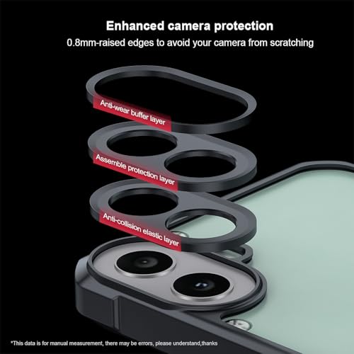 For Nothing CMF Phone 1 Case, Camera Lens Protection Back Cover, TPU Shockproof Airbags Bumper Mobile Phone Case, Anti-Yellowing Protective Casing