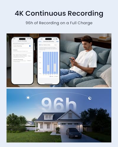 REOLINK Altas PT Ultra - 4K Solar Security Cameras Wireless Outdoor, 500 Days Battery Life, ColorX Night Vision, 360° Pan Tilt Auto Tracking, Dual-Band Wi-Fi 6 Cameras for Home Security