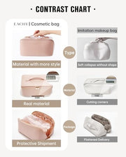 EACHY Travel Makeup Bag,Large Capacity Cosmetic Bags for Women,Waterproof Portable Pouch Open Flat Toiletry Bag Make up Organizer with Divider and Handle