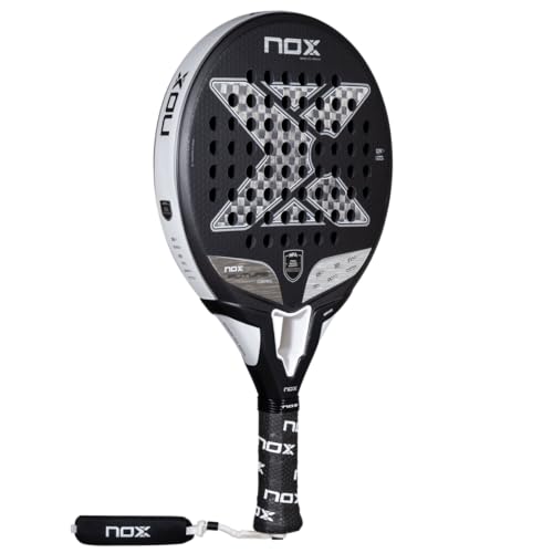 Nox Future Control 12K 2025