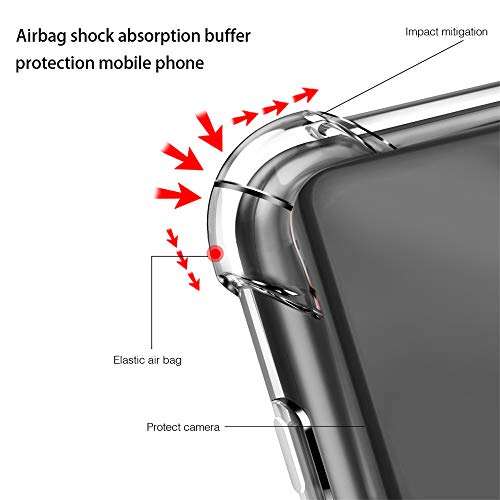CNPUTAO for Nothing Phone 3a 5G Case with Screen Protector (2 Pieces) Slim Shock Absorption TPU Soft Edge Bumper with Reinforced Corners Transparent Protective Cover