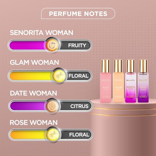 BellaVita Luxury Perfume Gift Set for Women | Includes DATE, Senorita, GLAM, ROSE Perfumes | Floral, Fruity & Savoury Long Lasting Scents | Gift Set for Women | Special Womens Collection (4x20ml)