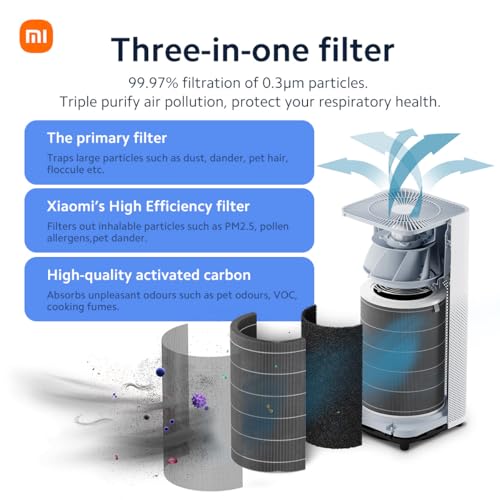 Xiaomi Smart Air Purifier 4 with 48m² Large Coverage, 400m³/h PCADR, 99.97% filtration of 0.3μm particles, 150m³/h FCADR,Alexa/Google Control, OLED Touch Screen Display