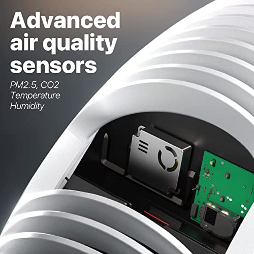 IQAir Air Purifier for Large Room [Home, Kitchen, Living Room, Bedroom, Office] Atem X HyperHEPA Filters [Viruses, Bacteria, Allergens, Asthma Triggers, Smoke, Mold, Pets, Dust, Odor] Made in Germany