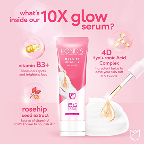 POND'S Bright Beauty Regime Pack (Day Cream + Night Cream + Facial Cleanser) 20% OFF,