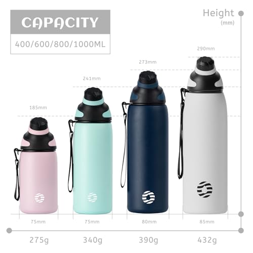 FJbottle Insulated Water Bottles with Magnetic Lid 32oz, Vacuum BPA-Free Leak Proof Kids Thermo flask Stainless Steel Metal Bottle for Sports, Travel, School, Cycling