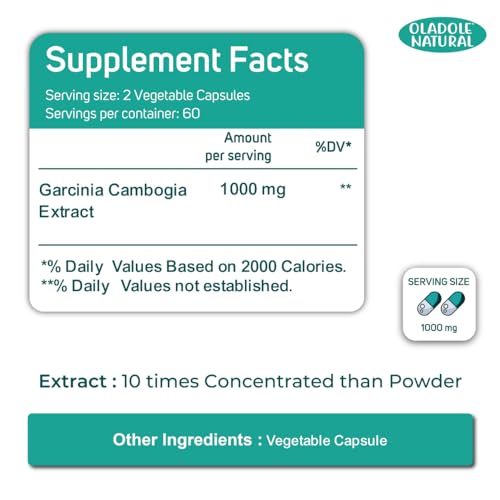 Oladole Natural Garcinia Cambogia - 1000mg (120 Capsules) | Supports Weight Management, Increase Energy Levels, Healthy Metabolism, Regulates Blood Sugar Level & Digestive Health | Non GMO Gluten Free