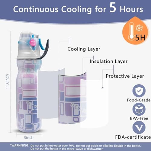 Aputue Spray Water Bottle Kids, 590ml Leakproof Bpa Free Misting Water Bottle, Kids Cool Misting Water Bottles, Suitable for Cycling and School, Safe and Non-toxic Spray Cooling Bottle