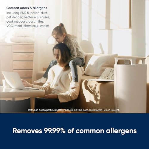 Blueair Air Purifier - DustMagnet DM-5440i Cleans Upto 1776 sqft, 391 m³/h CADR, AQI, HEPASilent Technology Removes 99.97% Pollen, Dust, Mould, Bacteria, Viruses, VOCs, Odours - 1 Year Warranty