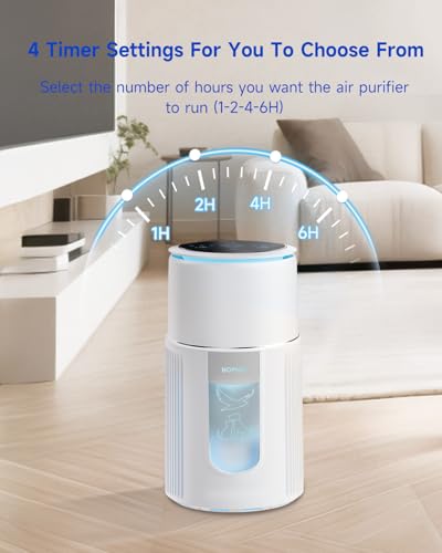 BOMIDI Pet Air Purifier for Hair, Odor & Dander Removal, H13 HEPA Filter, 450m³/h High Airflow, WiFi APP Control, 4 Timer Settings, Pet-Safe Design for Home 87㎡