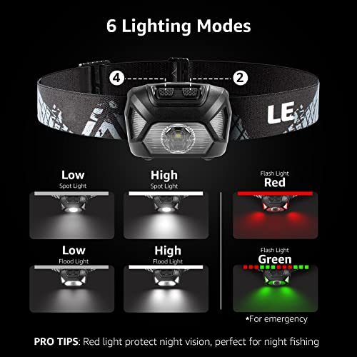 Lepro Headlamp 2-Pack, 1300 Lux Ultra-Light Bright LED Headlights with White Red Light, 6 Modes Battery-Operated Lightweight Waterproof Head Flashlight for Camping Running Cycling Emergency