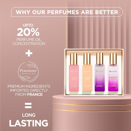 BellaVita Luxury Perfume Gift Set for Women | Includes DATE, Senorita, GLAM, ROSE Perfumes | Floral, Fruity & Savoury Long Lasting Scents | Gift Set for Women | Special Womens Collection (4x20ml)
