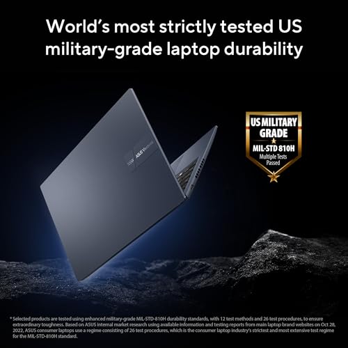 ASUS Vivobook 15 M1502YA-NJ116W / AMD Ryzen R7-7730U Upto 4.5Ghz /16GB RAM/512GB SSD/15.6 Inch FHD (1920x1080)/Windows 11 Home - Quiet Blue