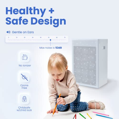 SMART HEALTH Air SA600 Air Purifier - High Performance, Compact, Dual-Inlet HEPA Air Purifier for Clean Air with 99.97% H13 HEPA Filters and Carbon Filters