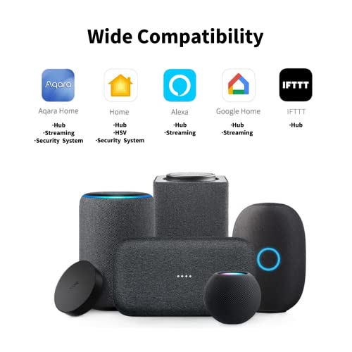 Aqara Security Camera Hub Indoor G2H Pro, 1080p HD Camera, Compatible with Apple HomeKit, Alexa, Google Assistant, Works with IFTTT - White