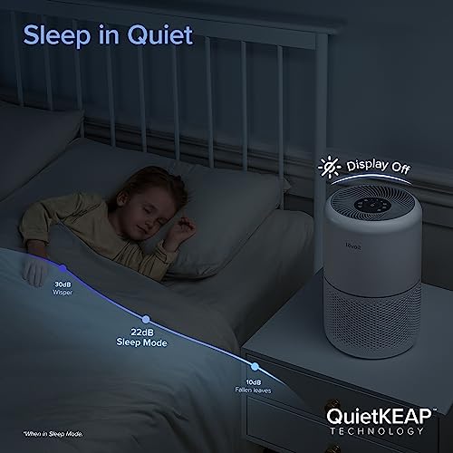 LEVOIT Smart Air Purifier for Home Bedroom, H13 HEPA Air Filter with Real Time Air Quality Sensor, Removes 99.97% Pollen Allergies Dust Odours, Alexa Enabled Air Cleaner with Quiet Auto Mode, Core300S