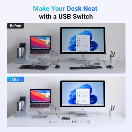 UGREEN USB KVM Switch Selector USB 2.0 Splitter 2 Computers Sharing 4 USB Devices 2 In 4 Out Switcher Box Hub for Mouse, Keyboard, Scanner, Printer, One-Button Switch, 2 Pack USB A to A Cable 1.5M