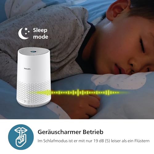 Philips Air Purifier 600 Series, Energy Efficient with Smart Sensor, for Allergy Sufferers, HEPA Filter Removes 99.97% of Pollutants, Covers up to 44 m², App Control, White (AC0651/10)
