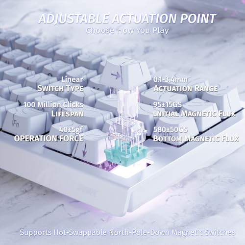 ATTACK SHARK X68 HE 8000Hz Rapid Trigger Keyboard, 0.01 mm RT Accuracy, Wired RGB 60% Gaming Keyboard with Magnetic Switches, Adjustable Actuation, Snap Tap, for PC/Mac, White Contours