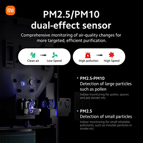 Xiaomi Smart Air Purifier 4 Pro App/Voice Control,Suitable For Large Room Smart Air Cleaner Global Version, 500 M3/H Pm Cadr, Oled Touch Screen Display - Mi Home App Works With Alexa - White