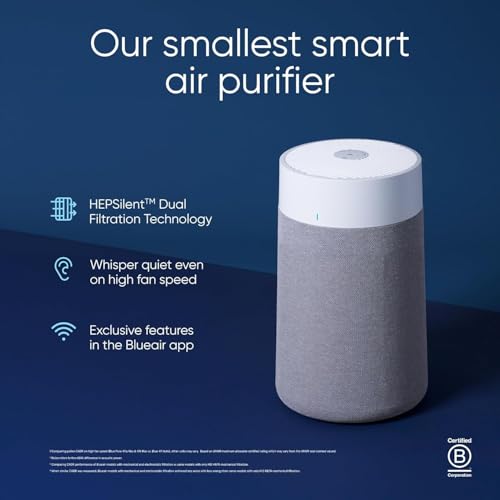 Blueair Blue 511i Max Smart WiFi Air Purifier, HEPASilent Dual Filtration Up To 43m², Whisper Quiet, Air Cleaner for Pets, Allergies, Virus, Dust, Mould, Smoke
