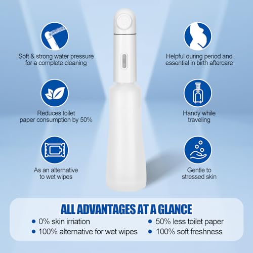 Baeskii Portable Bidet With 350ml Reservoir, High Pressure USB-Type C Mini Electric Rechargeable Handheld Travel Bidet, Water Sprayer for Women and Men, Personal Hygiene Cleaning, Postpartum Care