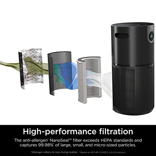 Shark HP202 Clean Sense Air Purifier MAX for Home, Allergies, HEPA Filter, 1200 Sq Ft, XL Room, Living Room, Whole Home, Captures 99.98% of Particles, Pollutants, Dust, Smoke, Allergens & Smells, Grey