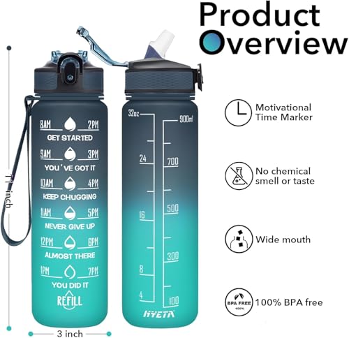 Water Bottle with Time Markers – BPA-Free, Leak-Proof, Reusable, Perfect for Kids, Sports, Gym, Fitness, Office & Daily Use (Dark Blue-Green, 1 Litre/32oz)
