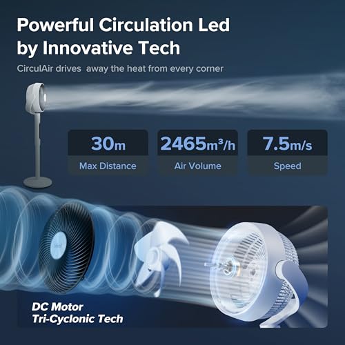 Levoit 20dB Quiet Pedestal Fans for Bedroom, 2465m³/ h Powerful Air Circulator Fan with Remote, 90°+120° Oscillating, 12 Speeds, 4 Modes, 12H Timer, Adjustable Height, Standing Fan for Home Office
