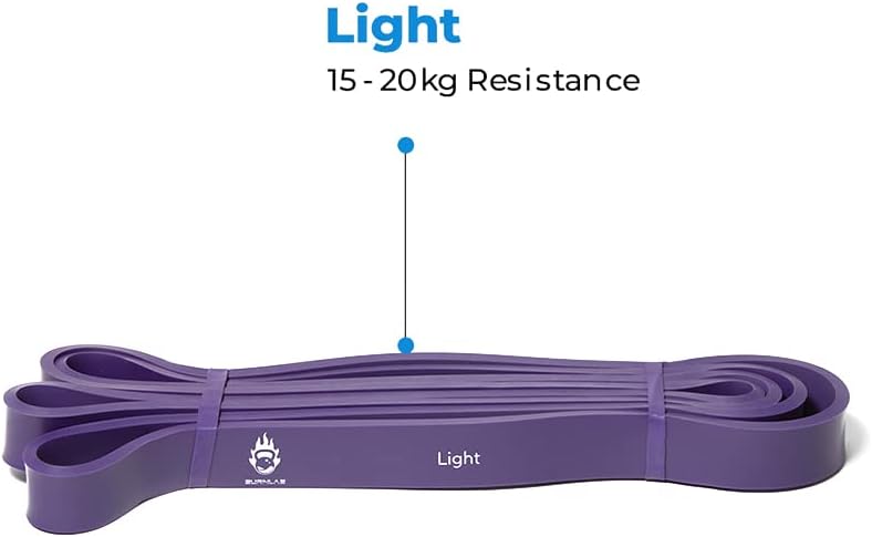 Burnlab Resistance Bands (Choose from 8 Different Sizes from 8Kg - 116Kg), Pull Up Assistance Bands for Exercise, Chin Ups, Powerlifting, Training, Gyms, Home Fitness - for Men and Women