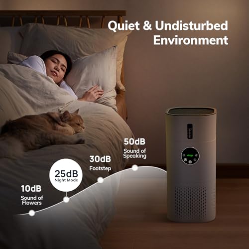 Abirday Air Purifiers 3-Stage Smart Air Purifyer for Bedroom Home up to 50㎡, With Built-in Humidifier Function, Hepa Air Filter Cleaner Super Mute Efficient Filtering for Pets Smokers Office