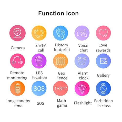 Kids Watch Best Kids Watch Gift for 4+ age with 24 Puzzle Games Camera Music Player Pedometer Alarm Clock Calculator Torch, 12/24 hr Girls Watches, Birthday Gifts Toys for Kids