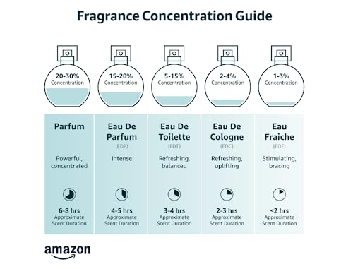 Disney Frozen Children?? Perfume 100 Milliliters