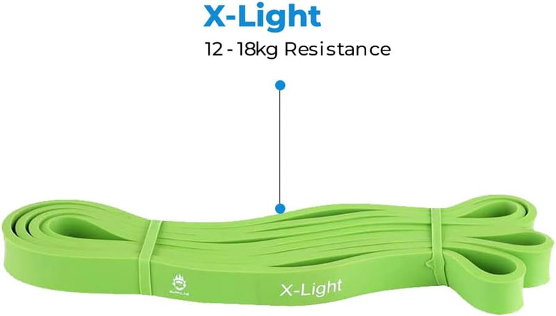 Burnlab Resistance Bands (Choose from 8 Different Sizes from 8Kg - 116Kg), Pull Up Assistance Bands for Exercise, Chin Ups, Powerlifting, Training, Gyms, Home Fitness - for Men and Women