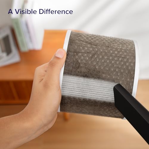 LEVOIT Air Purifiers for Bedroom Home, 3-in-1 Filter Cleaner with Fragrance Sponge for Better Sleep, Filters Smoke, Allergies, Pet Dander, Odor, Dust, Office, Desktop, Portable, Core Mini, White