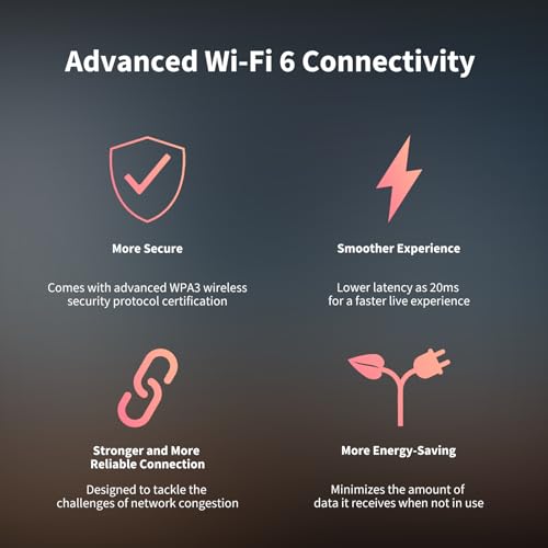 Aqara 2K Indoor Security Camera E1, Pan & Tilt, HomeKit Secure Video Indoor Camera, Two-Way Audio, Night Vision, Person Tracking, Wi-Fi 6, Plug-in Cam Supports HomeKit, Alexa and IFTTT