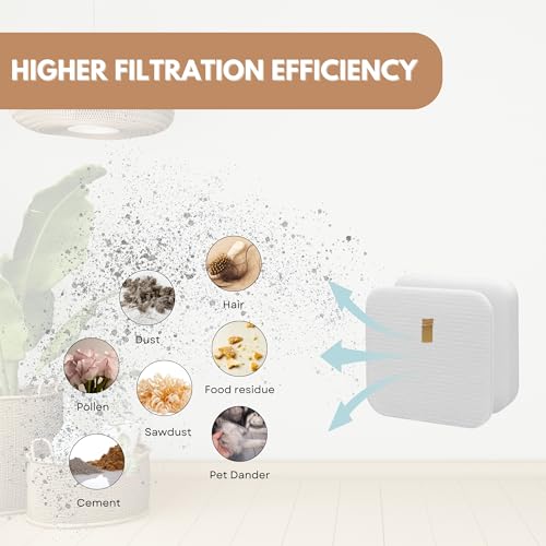 Nispira XFFK320 Dock Pre-Motor Filter Replacement for Shark Rotator Navigator Lift-Away ADV DuoClean PowerFins Upright Vacuum Cleaner, Fits LA500WM LA502 LA500 LA300 LA322 LA301 LA455 LA702, 6 Packs