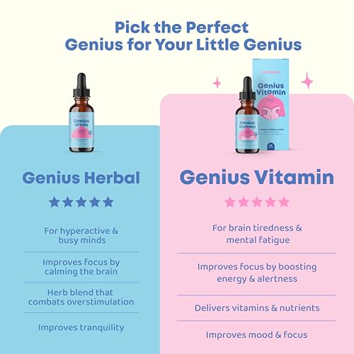 Brain Supplements for Memory and Focus - B12 for Kids May Aid in focus and Attention - Nootropics Brain Support Supplement - Brain Supplement - Memory Supplement for Brain - Brain Booster Supplement
